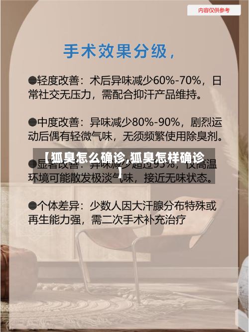 【狐臭怎么确诊,狐臭怎样确诊】-第3张图片